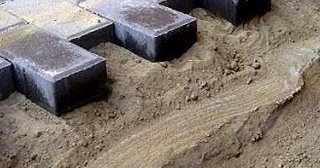 Профессиональная подготовка основания под фундамент в Троицке в октябре